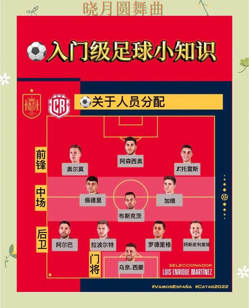 世界杯投注葡萄牙比赛方向应该怎么看 世界杯投注葡萄牙比赛方向应该怎么看