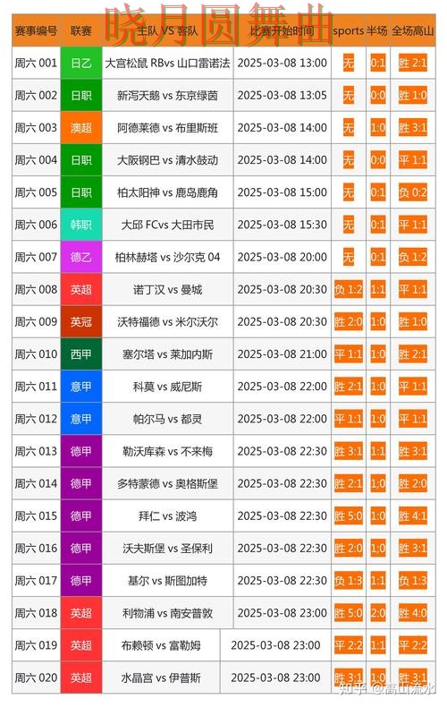 世界杯投注网站实时比分信息怎么看,详细教程整理 世界杯投注网站实时比分信息怎么看,详细教程整理