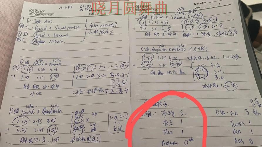 世界杯投注入口赛事分析逻辑分享 完整指南来了 世界杯投注入口赛事分析逻辑分享 完整指南来了