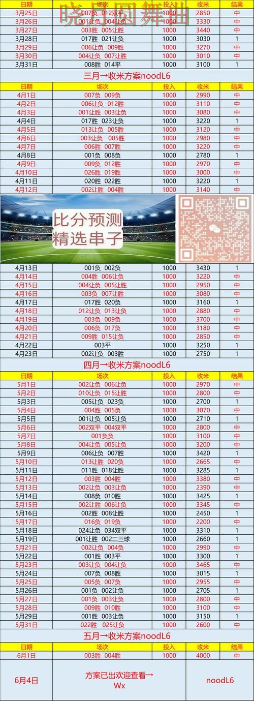 世界杯买球网站常见问题一次说清详细解析 世界杯买球网站常见问题一次说清详细解析
