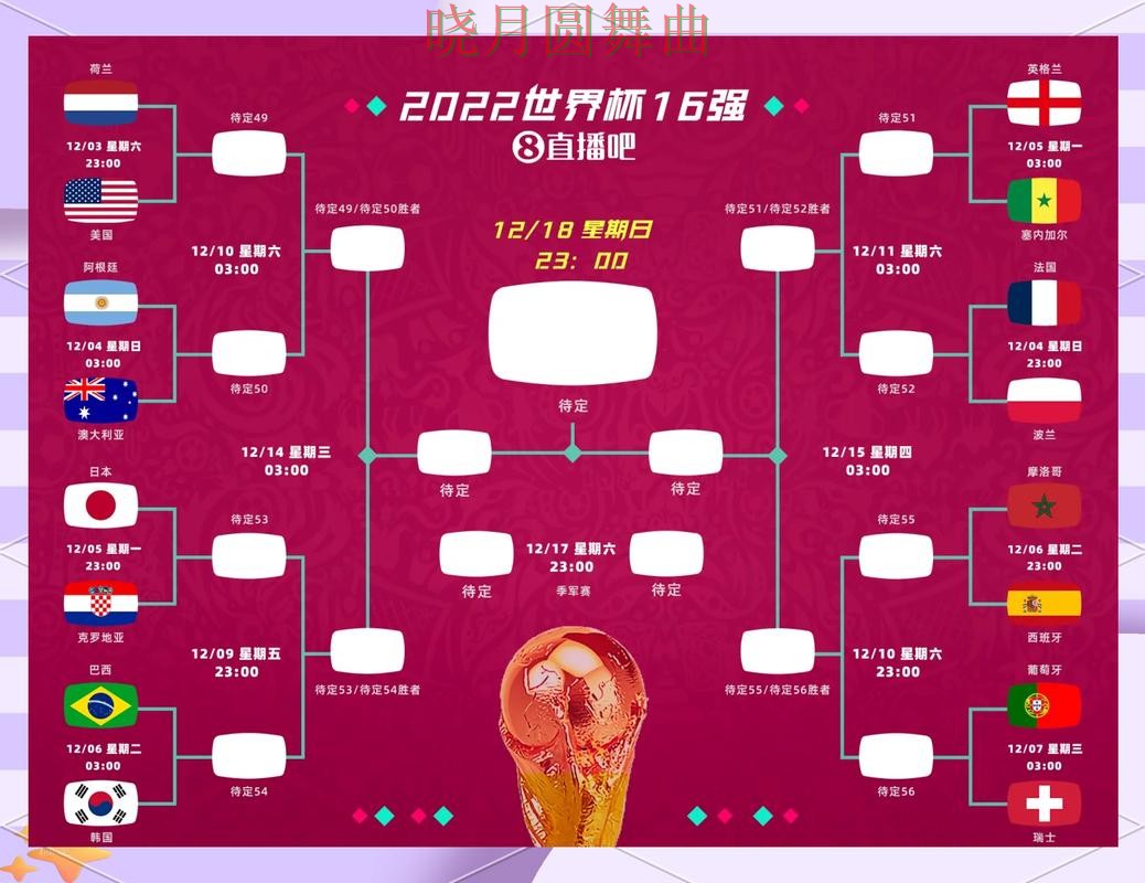世界杯投注网站淘汰赛阶段怎么判断方向完整教学 世界杯投注网站淘汰赛阶段怎么判断方向完整教学