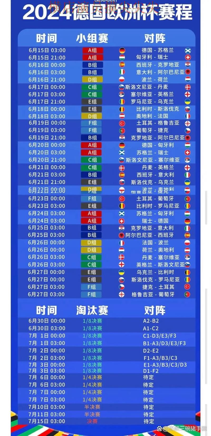 世界杯投注网站大全哪个好?围绕直播入口做一次全面整理(世界杯官方信息) 世界杯投注网站大全哪个好?围绕直播入口做一次全面整理(世界杯官方信息)