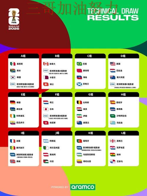 新手必看:世界杯投注网站大全稳定性评测+直播详解 + FIFA World Cup 2026 新手必看:世界杯投注网站大全稳定性评测+直播详解 + FIFA World Cup 2026